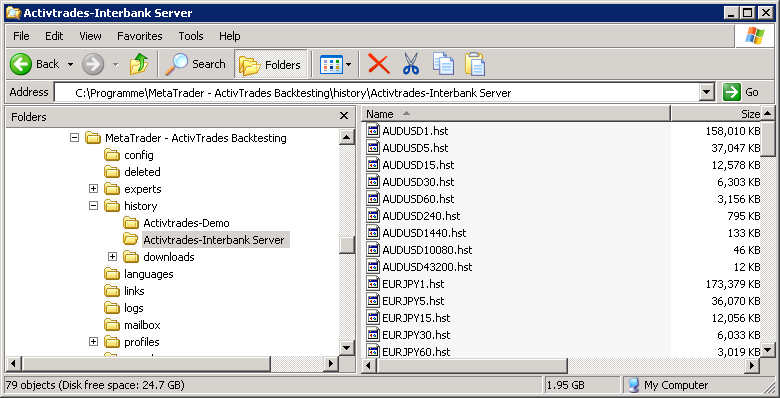 Metatrader Installation
